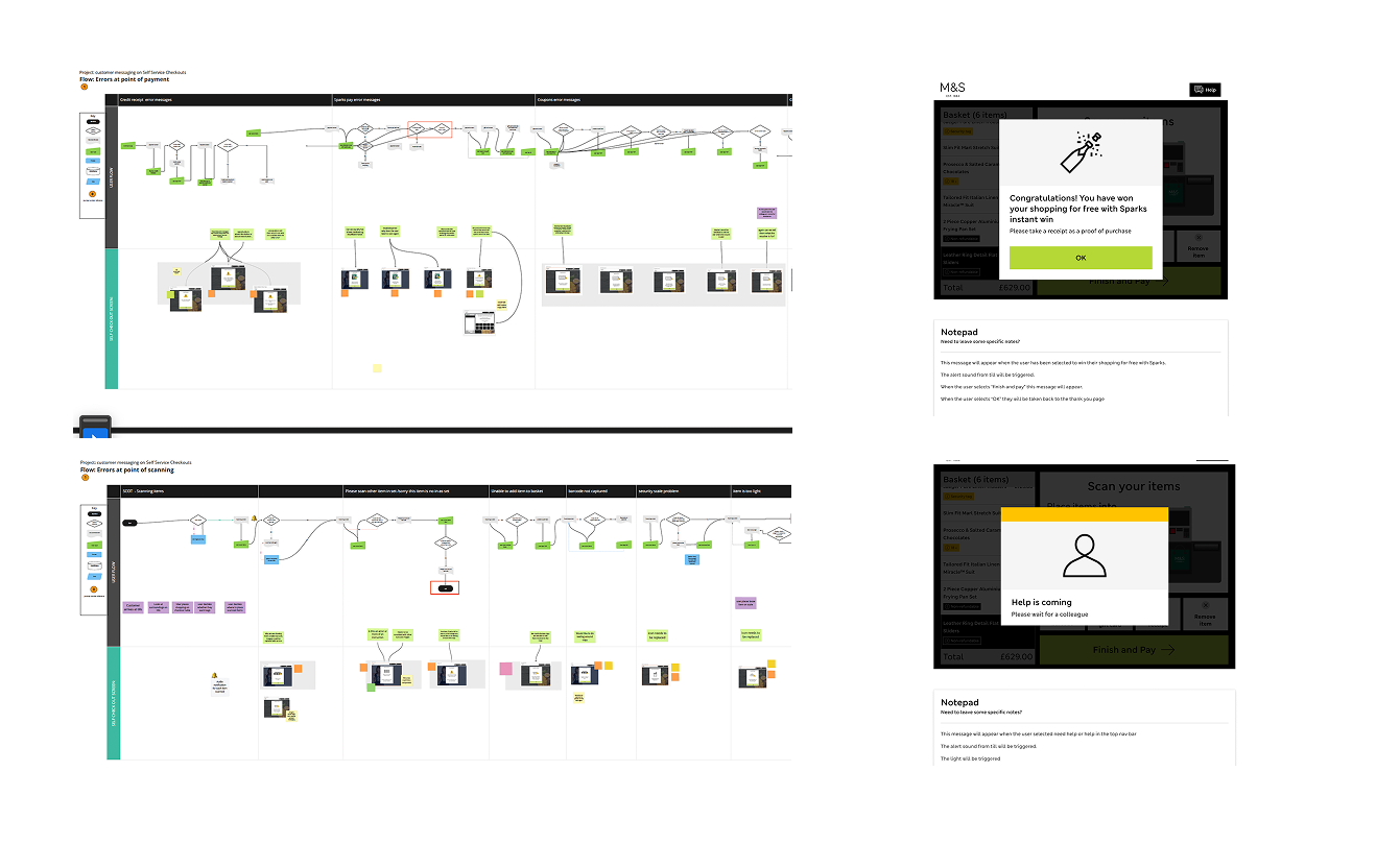 Audit mapping of existing error states across the self-checkout customer journey